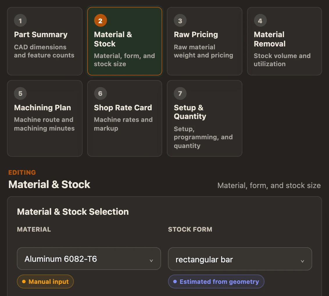 Cost Analysis: the seven steps with step 2 Material & Stock open