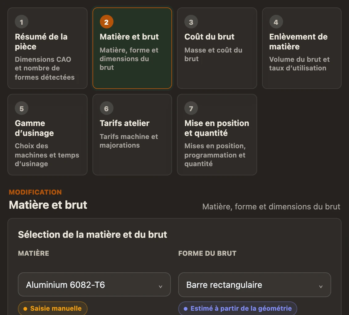 Chiffrage : les sept étapes avec l’étape 2 Matière et brut ouverte