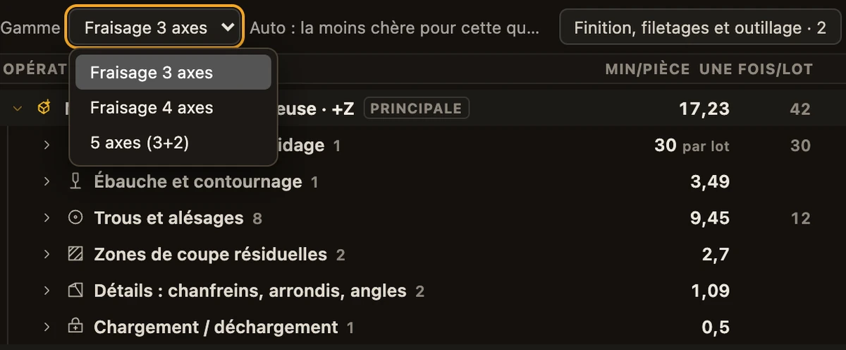 Le haut de la gamme d’usinage : le sélecteur Gamme ouvert avec le fraisage 3 axes, 4 axes et 5 axes (3+2), et Auto : la moins chère pour cette quantité
